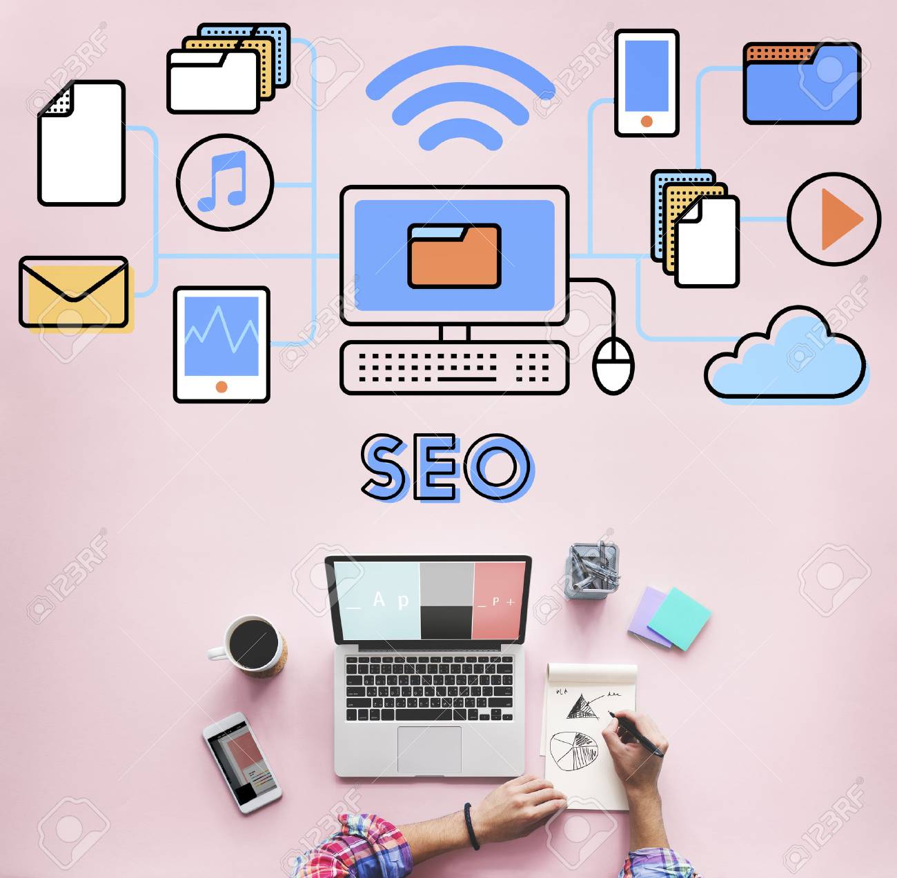 SEO -  On Page + Off Page + Technical